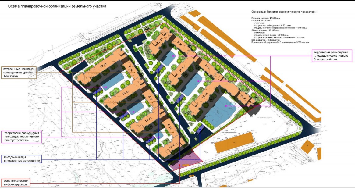 План застройки калининград